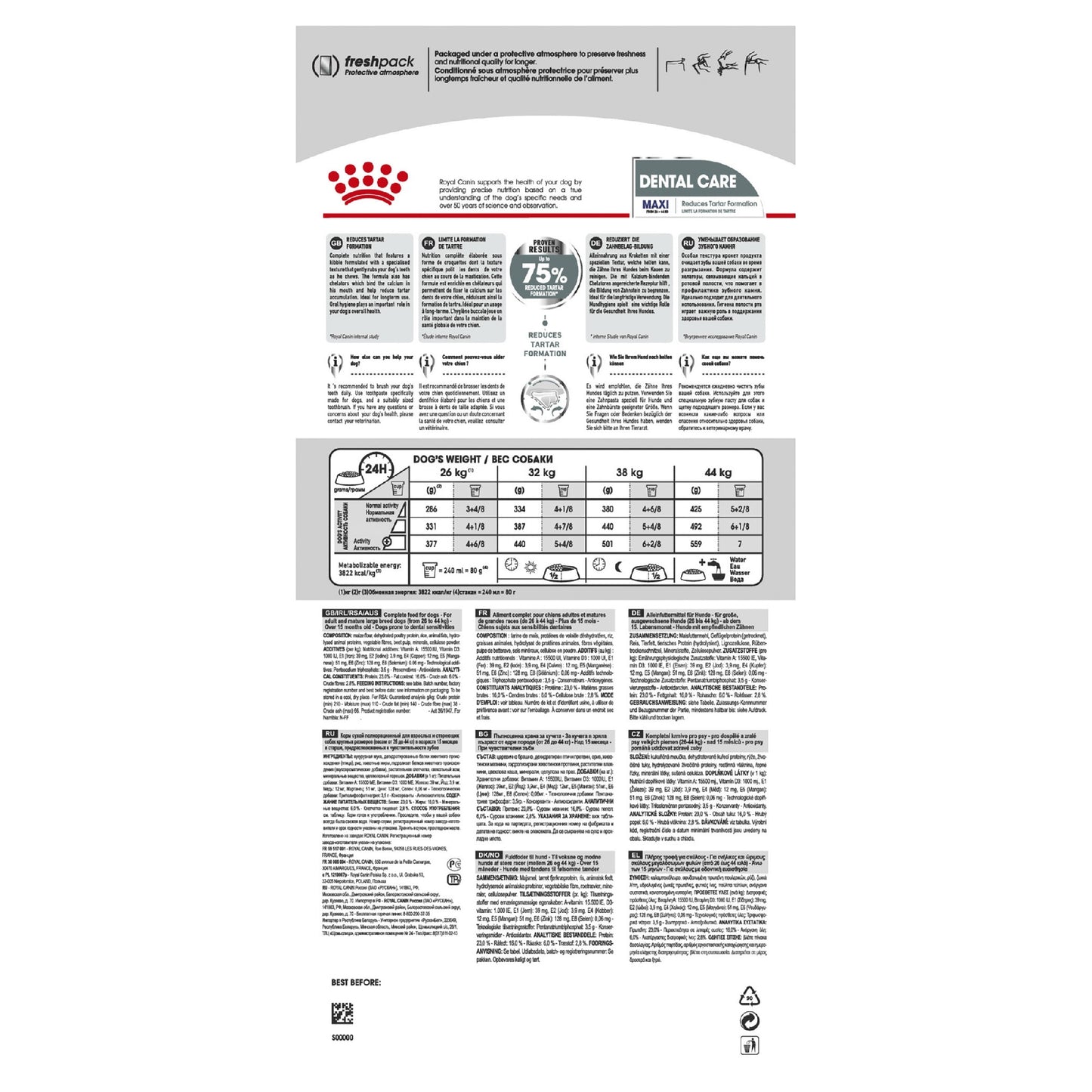 Royal Canin Maxi Dental Care 9kg