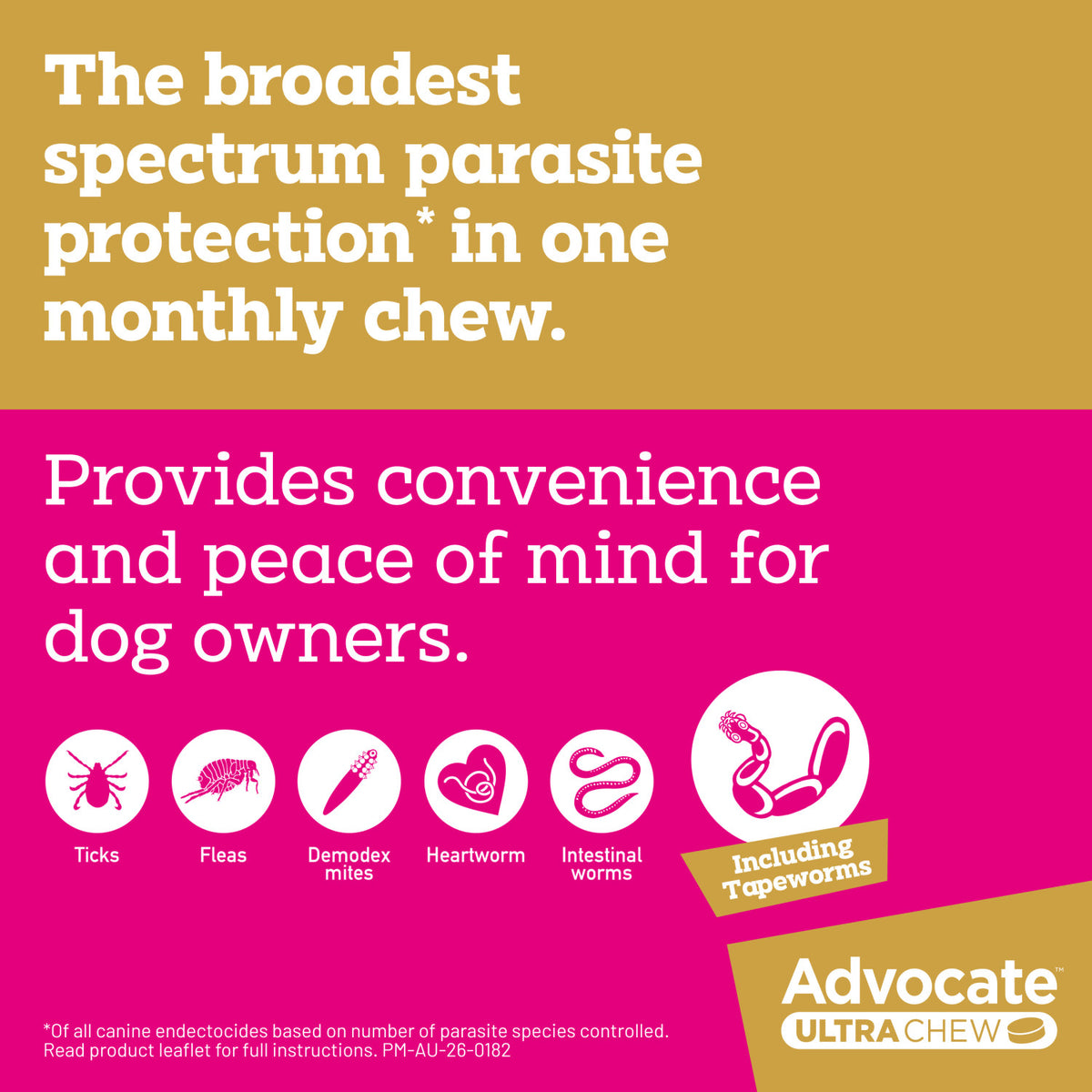 Advocate Ultra Chew For Dogs 2.9-5.5kg 6 Pack