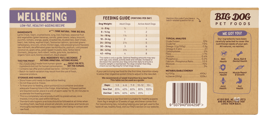 Big Dog Barf Wellbeing