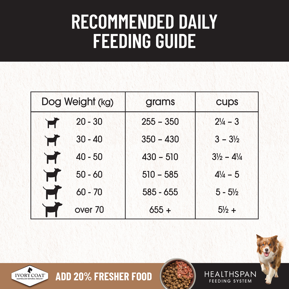 Ivory Coat Adult Grain Free Lamb 13kg