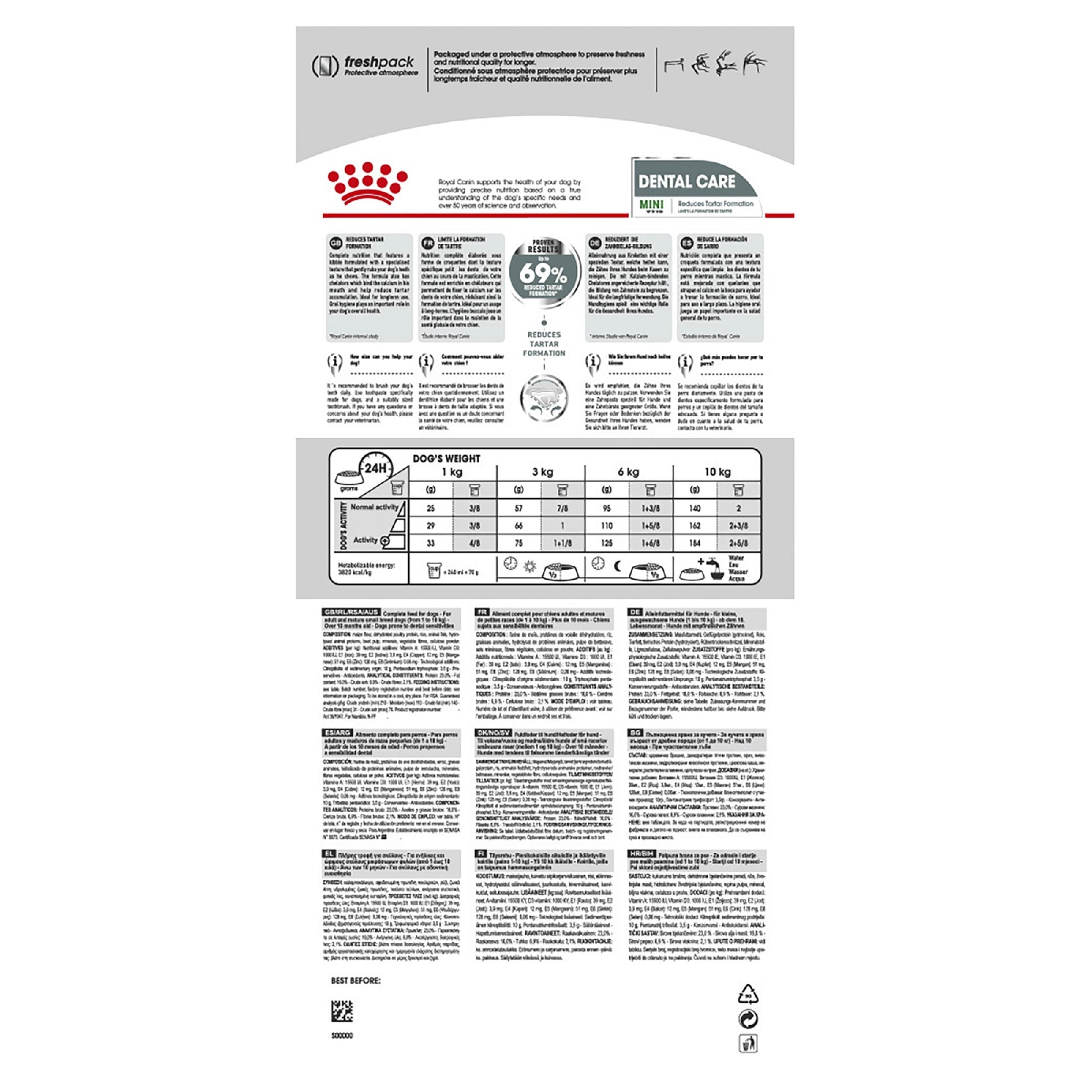 Royal Canin Mini Dental Care 3kg