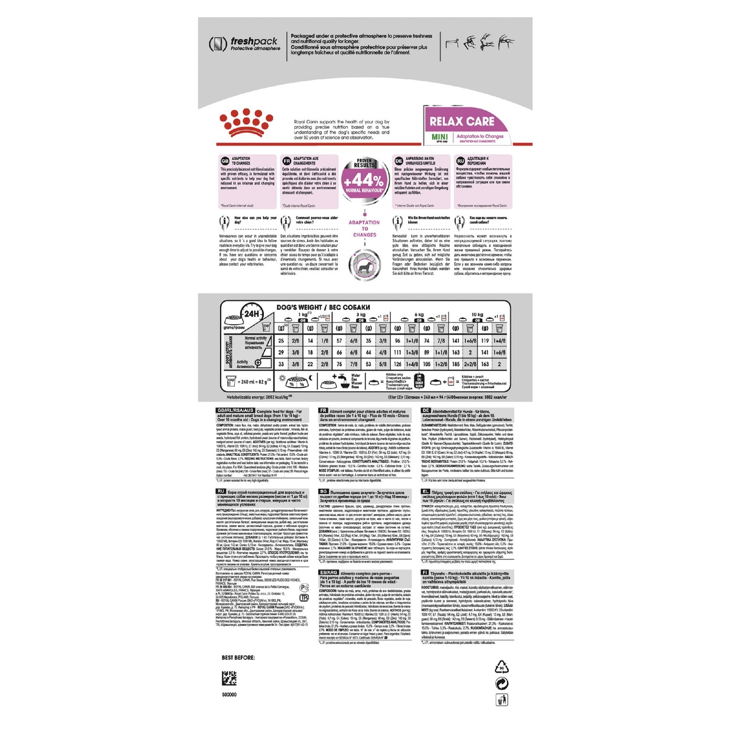 Royal Canin Mini Relax Care 3kg