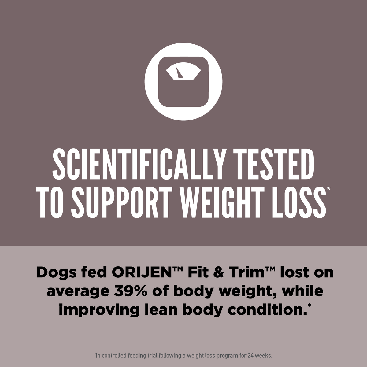 Orijen Dog Fit & Trim 2kg