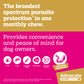 Advocate Ultra Chew For Dogs 2.9-5.5kg 6 Pack