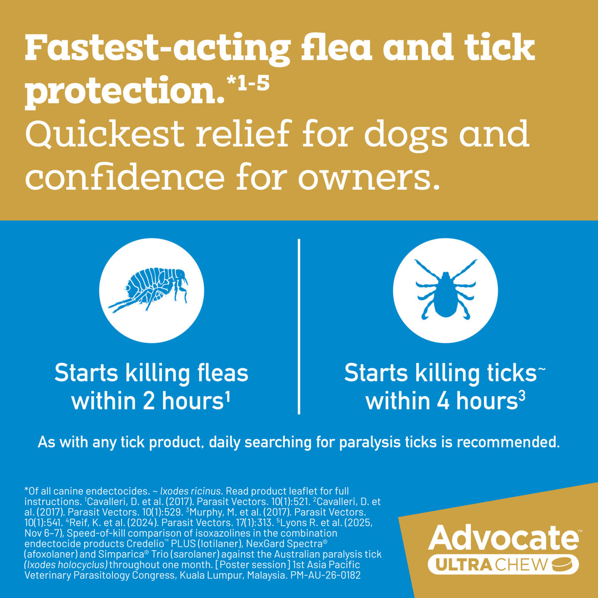 Advocate Ultra Chew For Dogs 22-45kg 6 Pack