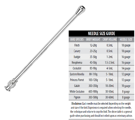 Bainbridge Bird Crop Needle 12g 100mm