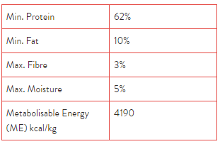 Kiwi Kitchens Freeze Dried Beef Liver Treats 110g