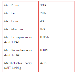 Kiwi Kitchens Air Dried Beef Dinner For Dogs 2kg