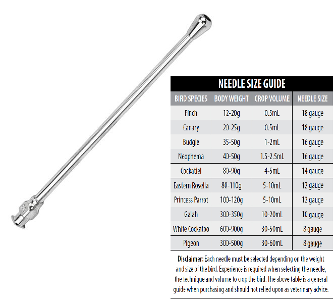 Bainbridge Bird Crop Needle 8g 150mm